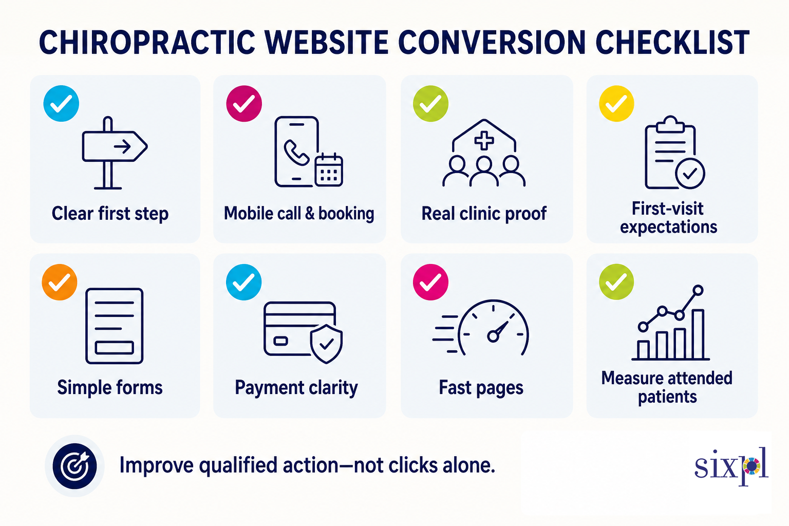 Chiropractic Website Conversion Checklist Checklist for improving chiropractic website conversion and appointment generation